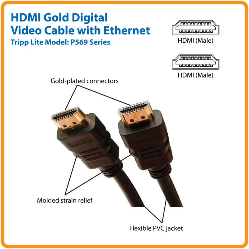 Black Tripp-Lite P569006 High Speed HDMI Cable with Ethernet Digital Video with Audio 6 ft 