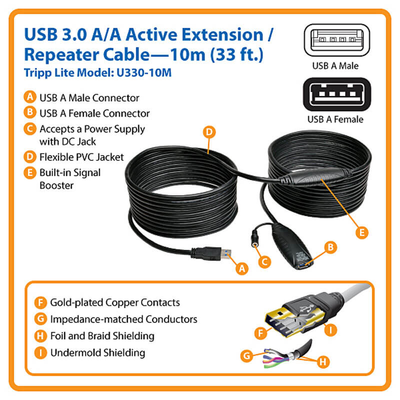 USB-A M/F 10M 33 Tripp Lite USB 3.0 SuperSpeed Active Extension Cable Repeater Cable U330-10M 